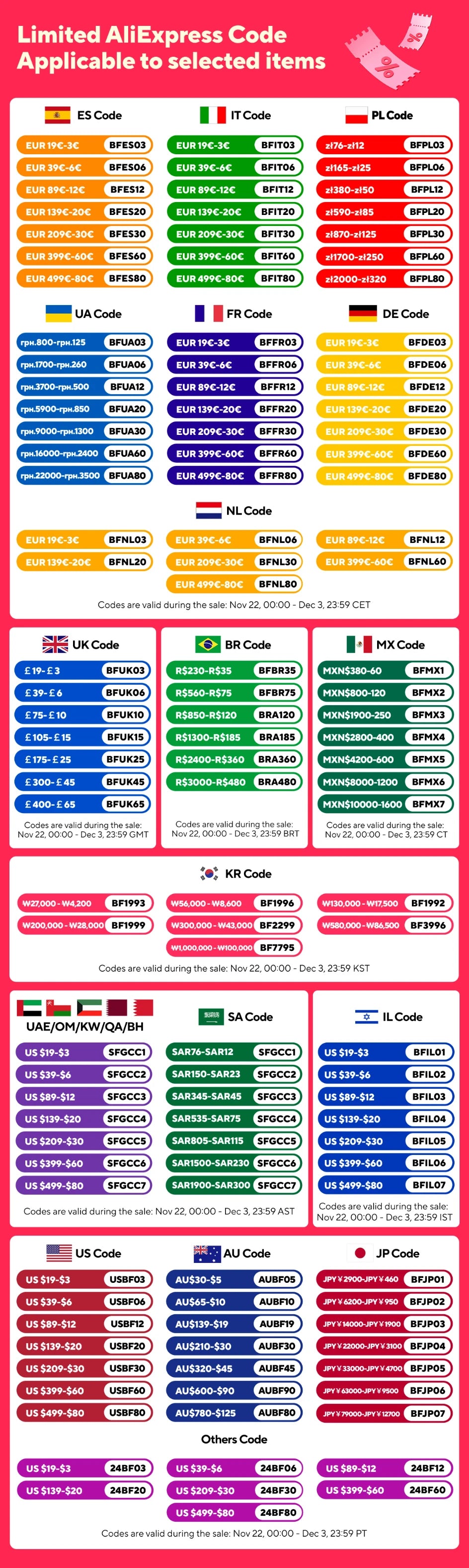 VE SS SSV SV6 G8 Wheel Centre Caps  (4pcs)
