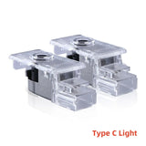 Fitting Type C