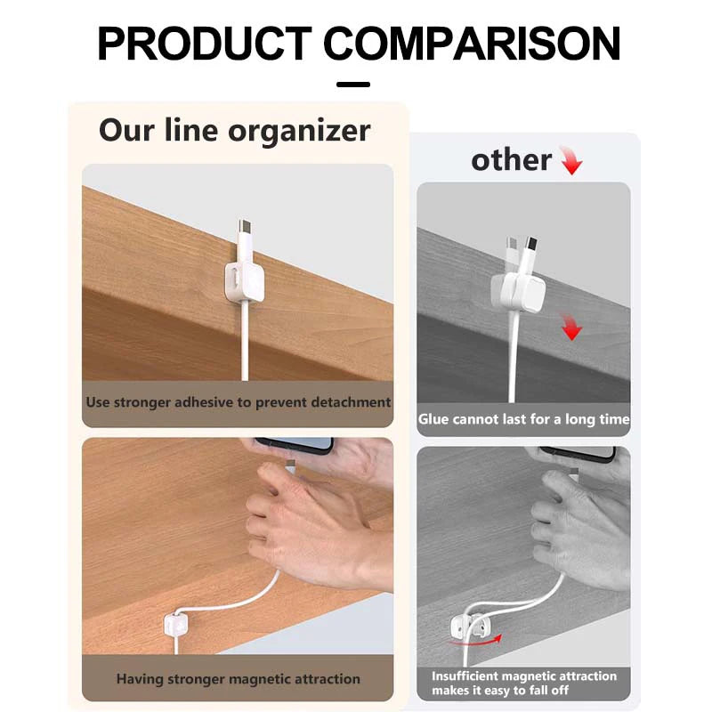 Multifunction Charging Cable Clip For Holden